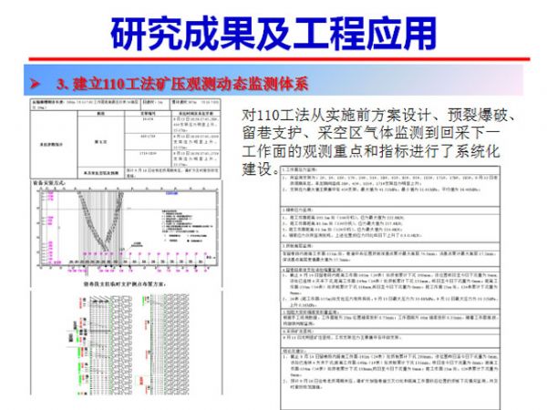 研究成果及工程應(yīng)用